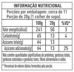 GELEIA-DE-PIMENTA