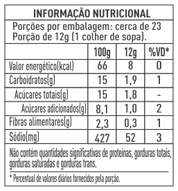 Ketchup (1)