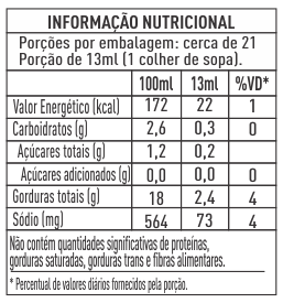 MOLHO-PARA-SALADA-LIMAO