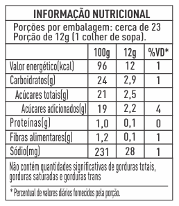 Tabela_Relish-de-Pepino-com-Gengibre