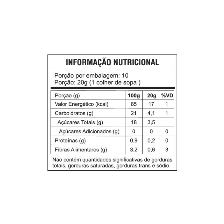 geleia-frutas-vermelhas-tabela