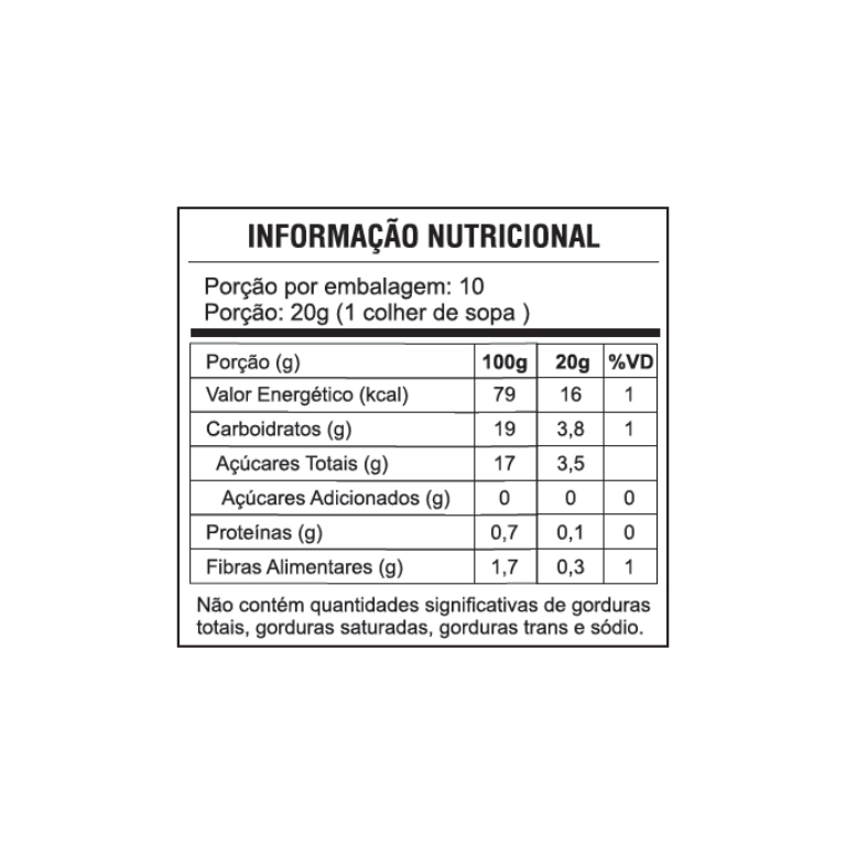 geleia-morango-tabela