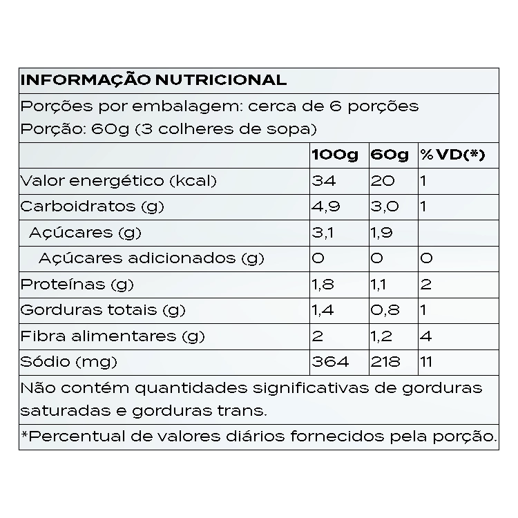 origo-azeitona-tabela