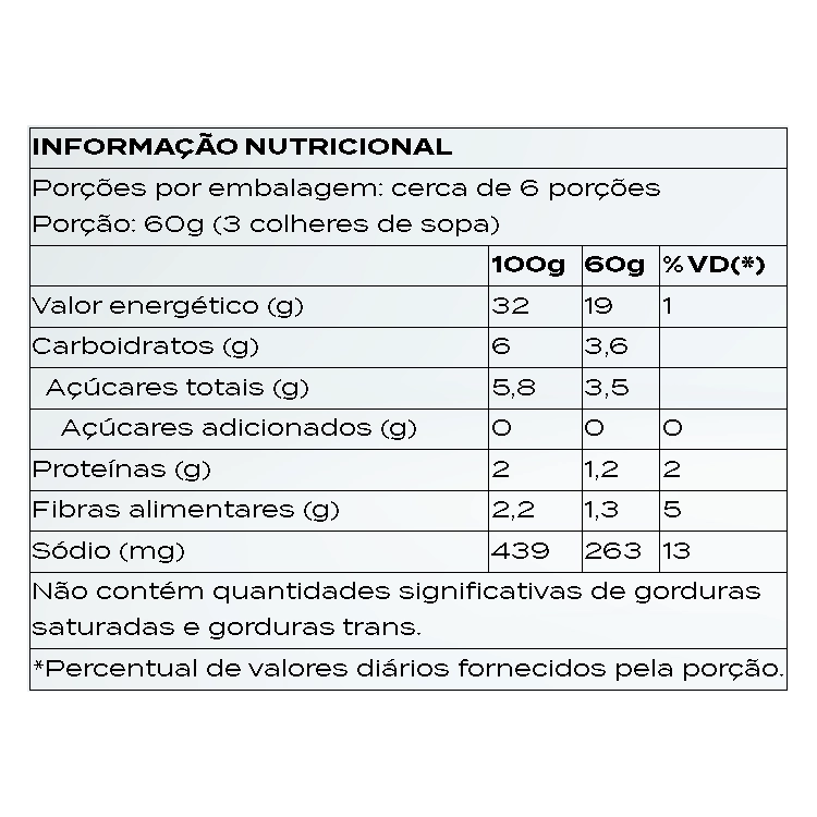 origo-premium-tabela
